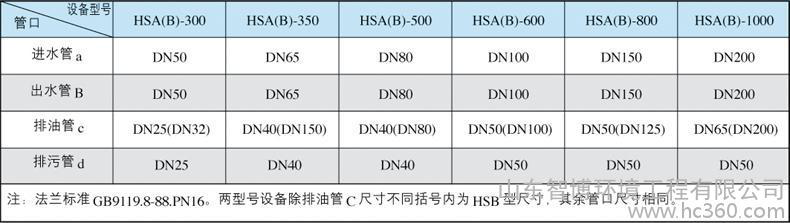 60a4b3dbb1c48.png 2.png